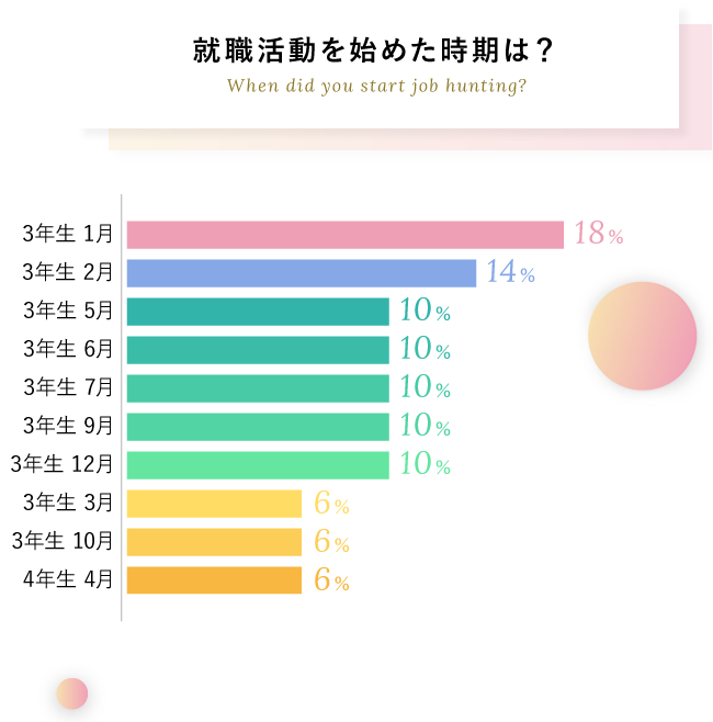 内定者q A 日本ホテル株式会社 新卒採用情報